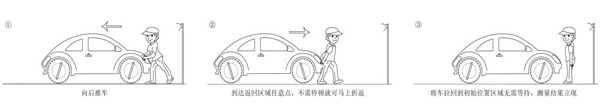 第二代3D四轮定位仪产品